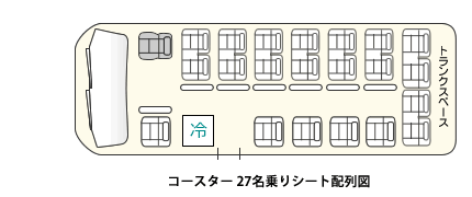 コースター 27名乗りシート配列図