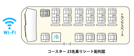 コースター 23名乗りシート配列図