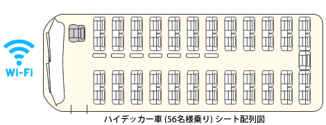 ハイデッカーシート配列図