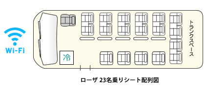 ローザ 23名乗りシート配列図